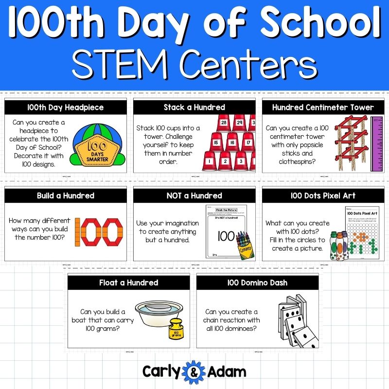 100th Day of School Activities and STEM Centers