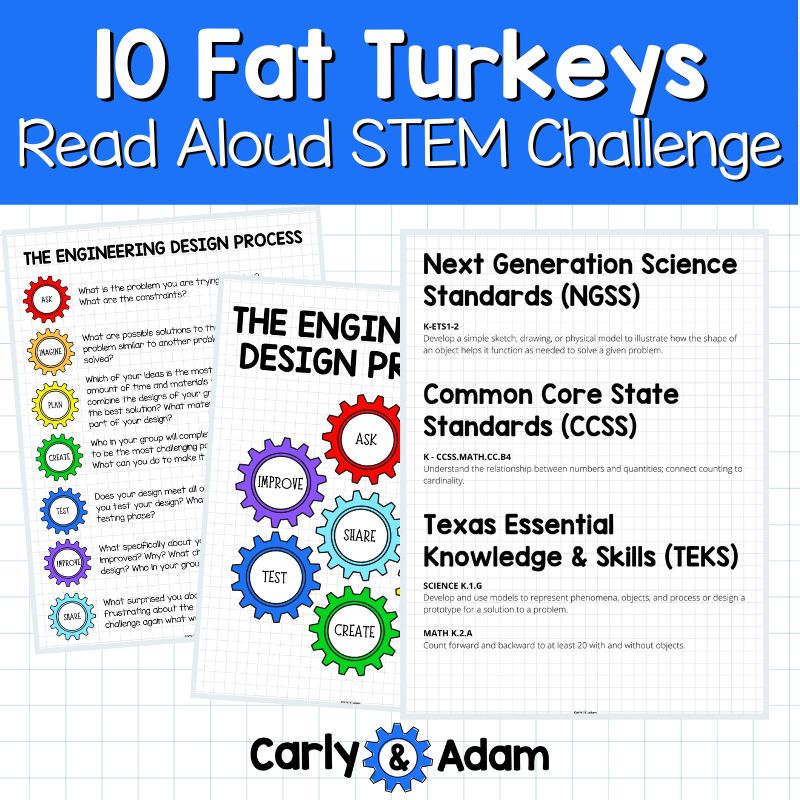 10 Fat Turkeys Thanksgiving READ ALOUD STEM™ Activity