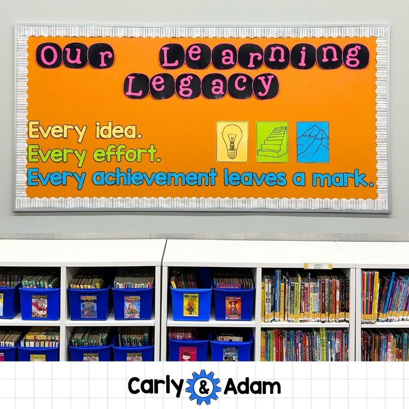 Our Learning Legacy Science and STEM Bulletin Board Classroom Decor — preview 2