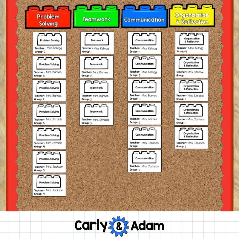 STEM Goal Setting Bulletin Board Poster Set Habit Tracker Classroom Decor — preview 5
