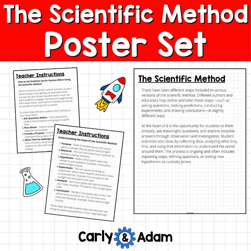 Scientific Method Posters for STEM Bulletin Board Classroom Decor — preview 3