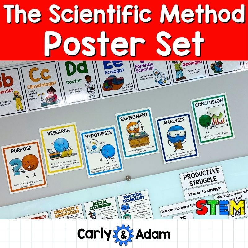 Scientific Method Posters for STEM Bulletin Board Classroom Decor — preview 1