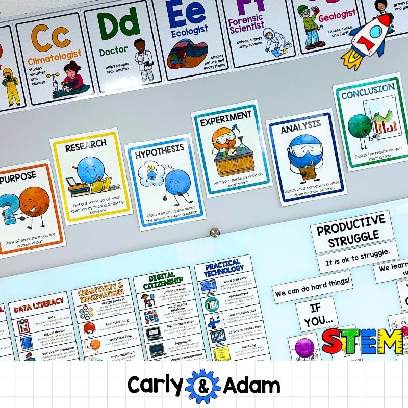 Scientific Method Posters for STEM Bulletin Board Classroom Decor — preview 5