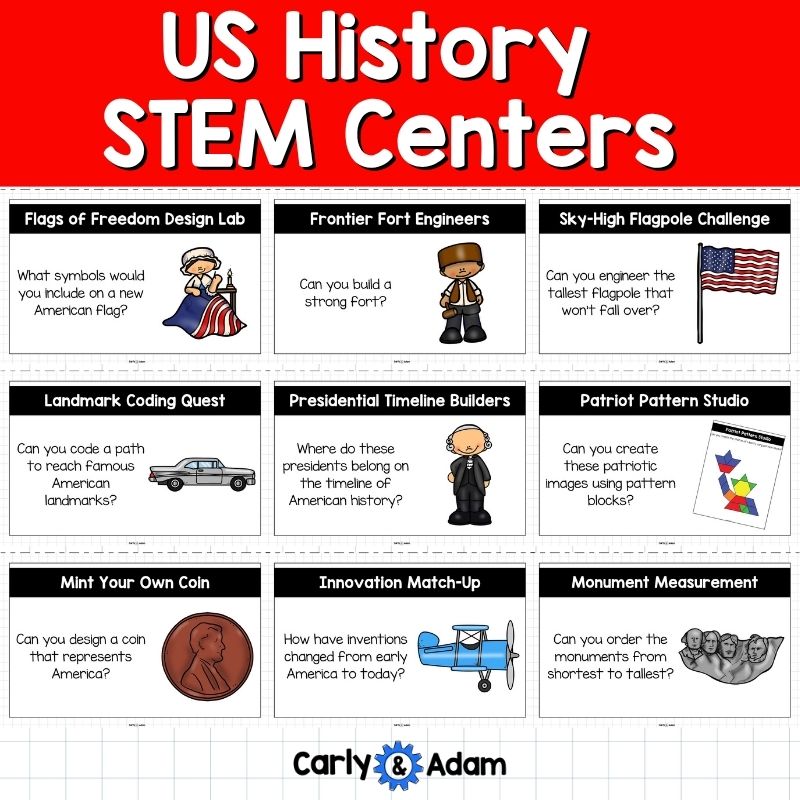 America's 250th Birthday US History STEM Centers Activities, Landmarks — preview 3