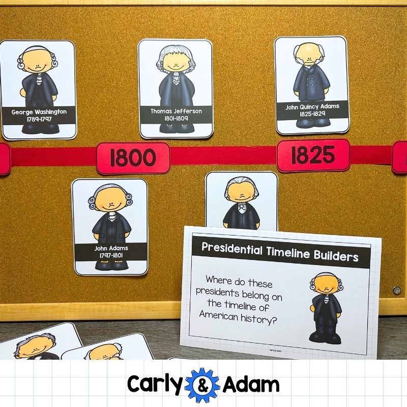 America's 250th Birthday US History STEM Centers Activities, Landmarks — preview 8