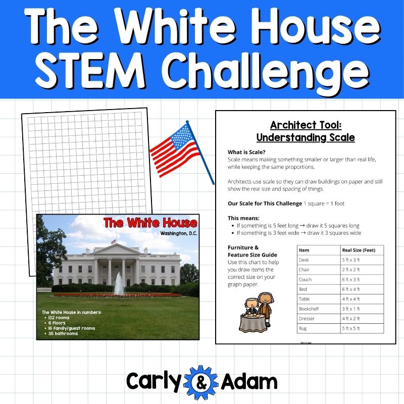 The White House STEM Activity US Landmarks and American Symbols — preview 5