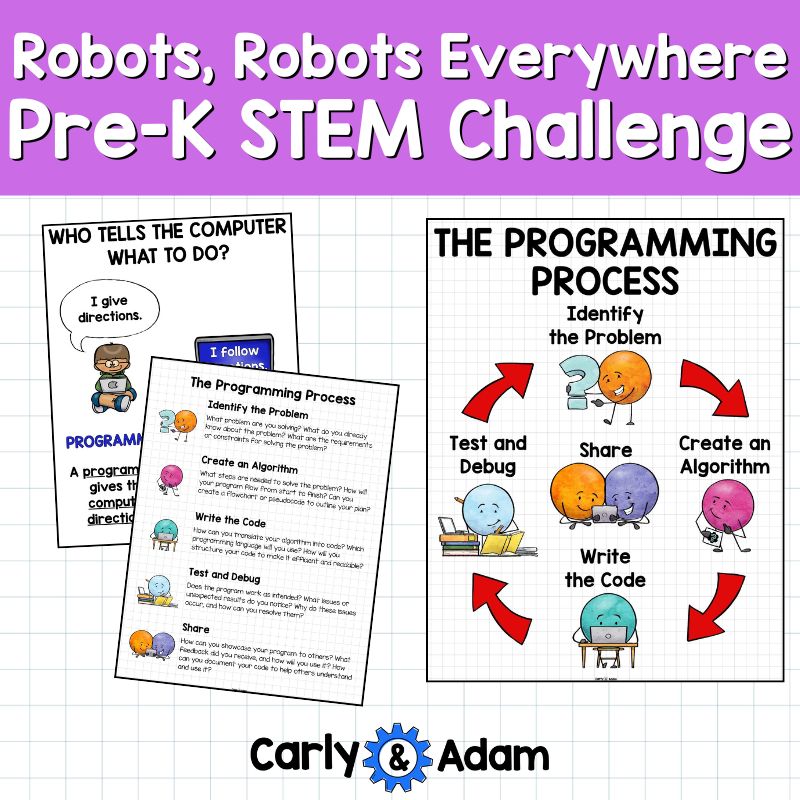 Robots, Robots Everywhere Pre-K STEM Lesson Plan and Kindergarten STEM Activity — preview 7