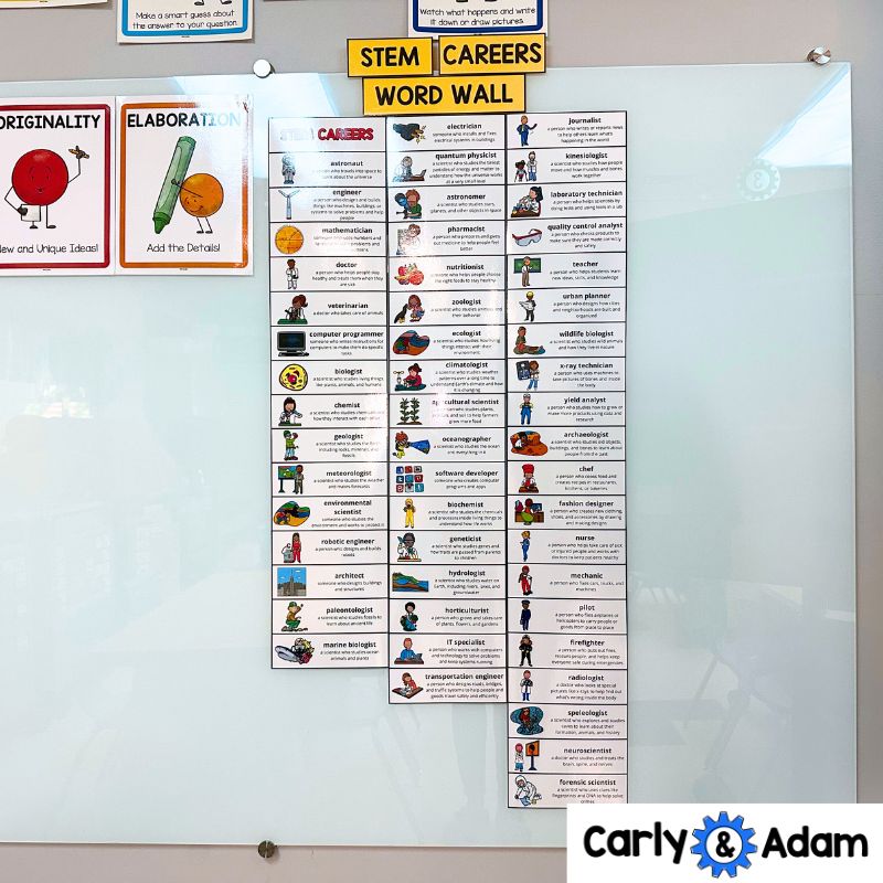 STEM Careers Word Wall STEM Classroom Decor Posters Bulletin Board Ideas — preview 5