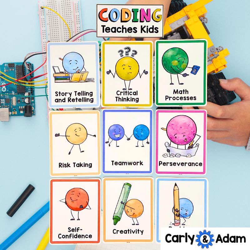Coding Teaches Kids Poster Set Growth Mindset and STEM Classroom Decor — preview 3