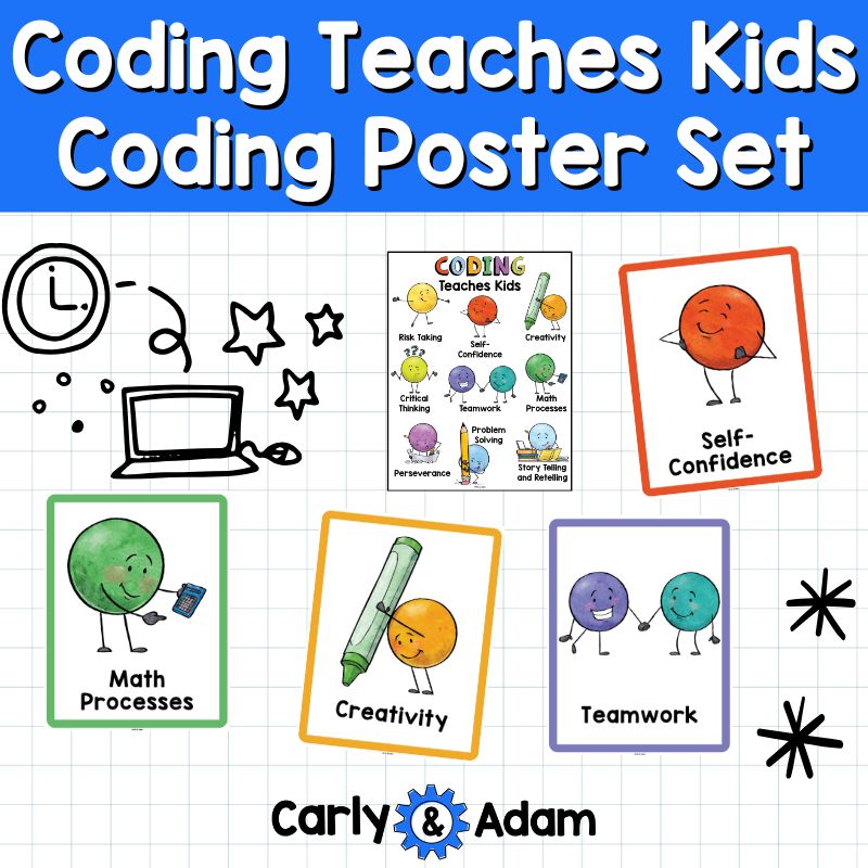 Coding Teaches Kids Poster Set Growth Mindset and STEM Classroom Decor — preview 5