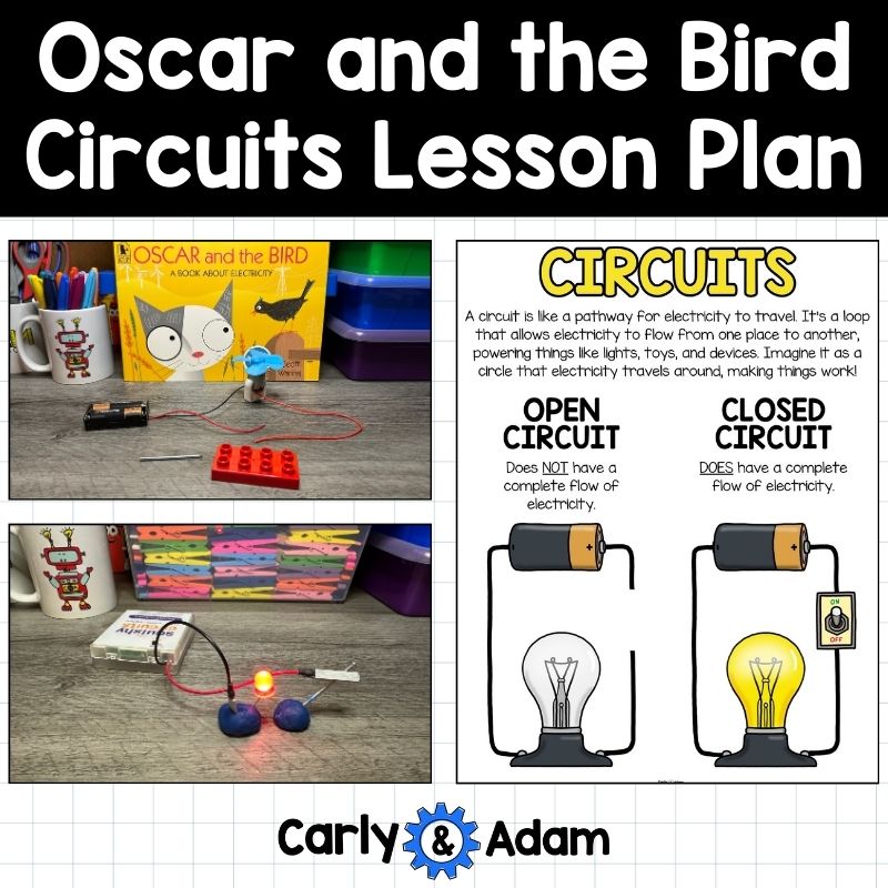 Electricity STEM Lesson Circuits, Conductors, and Insulators 3rd–5th Grade — preview 1