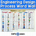 Engineering Design Process Posters Word Wall STEM Tools and Technology — preview 1