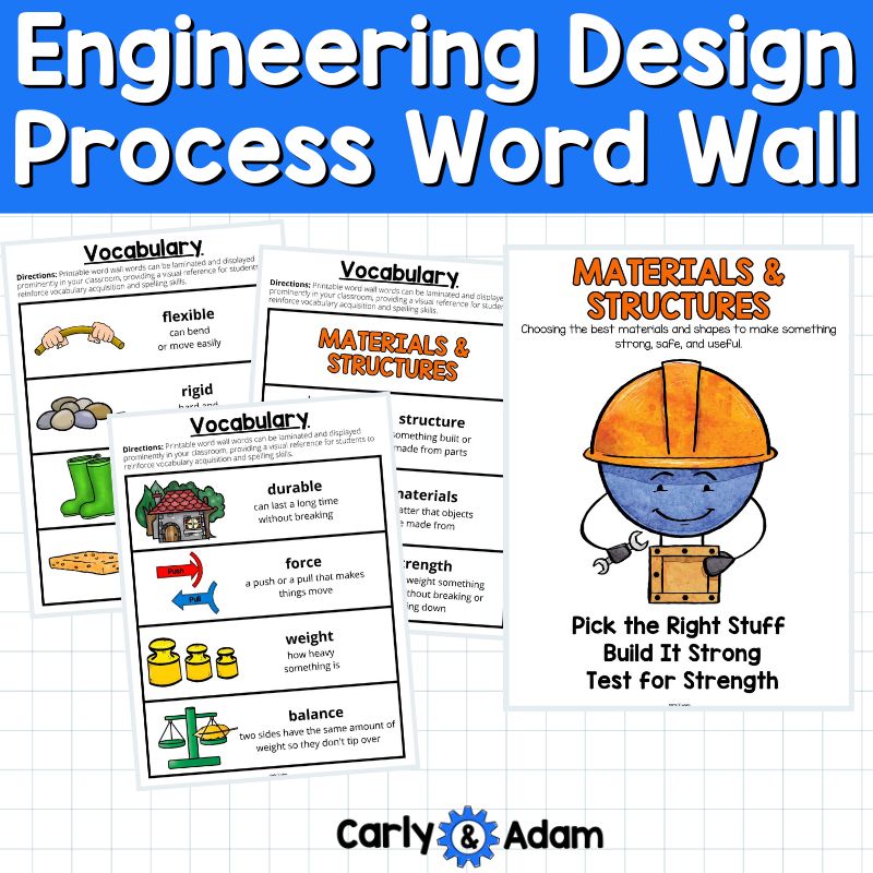 Engineering Design Process Posters Word Wall STEM Tools and Technology — preview 6