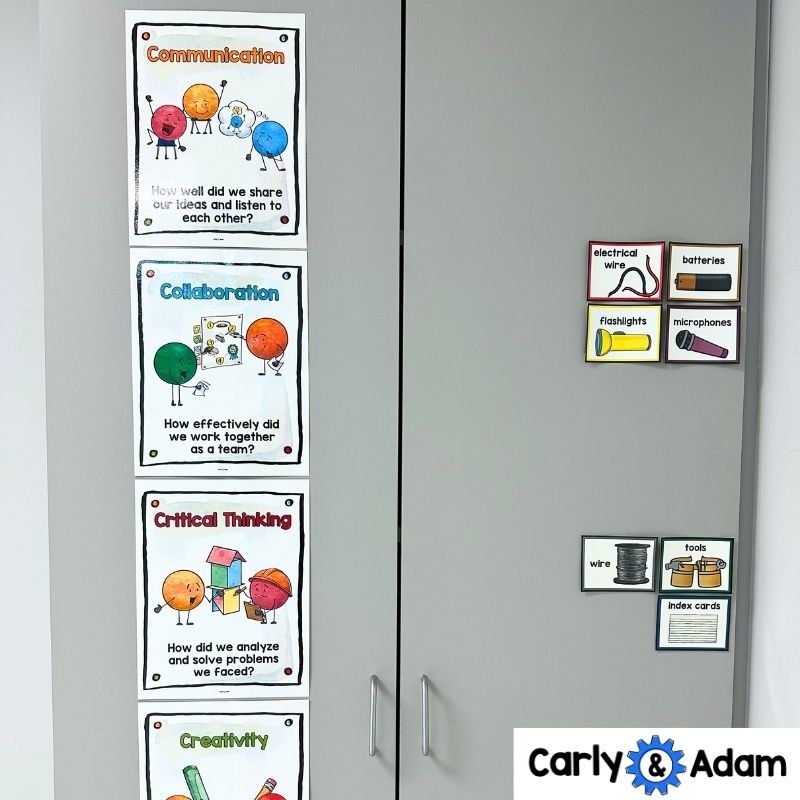 21st Century Skills Poster Set - The 4 C's STEM Decor Pack — preview 2