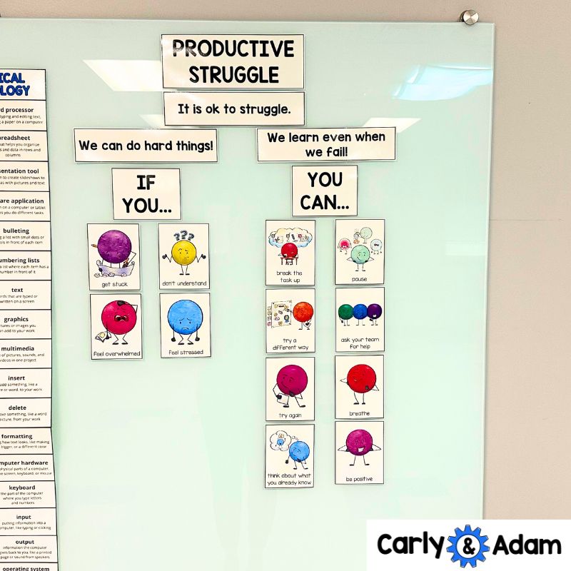 STEM Classroom Decor Productive Struggle Growth Mindset Poster Set — preview 2