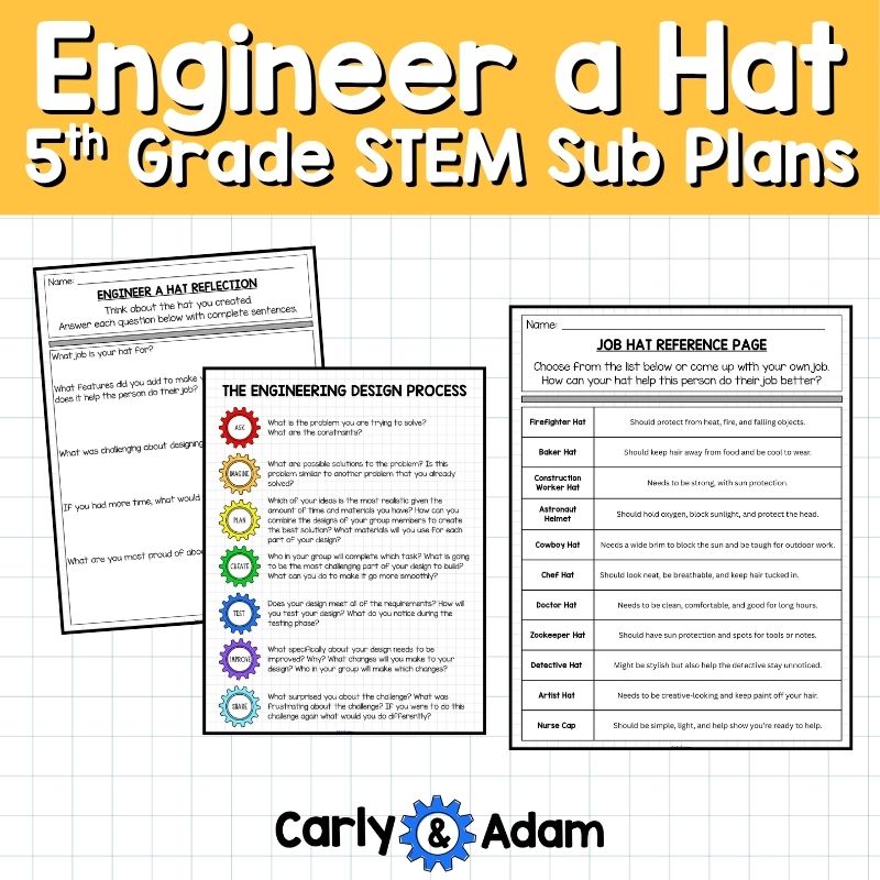 5th Grade Sub Plans STEM Activity Engineer a Hat Challenge — preview 5