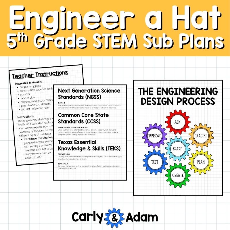 5th Grade Sub Plans STEM Activity Engineer a Hat Challenge — preview 6