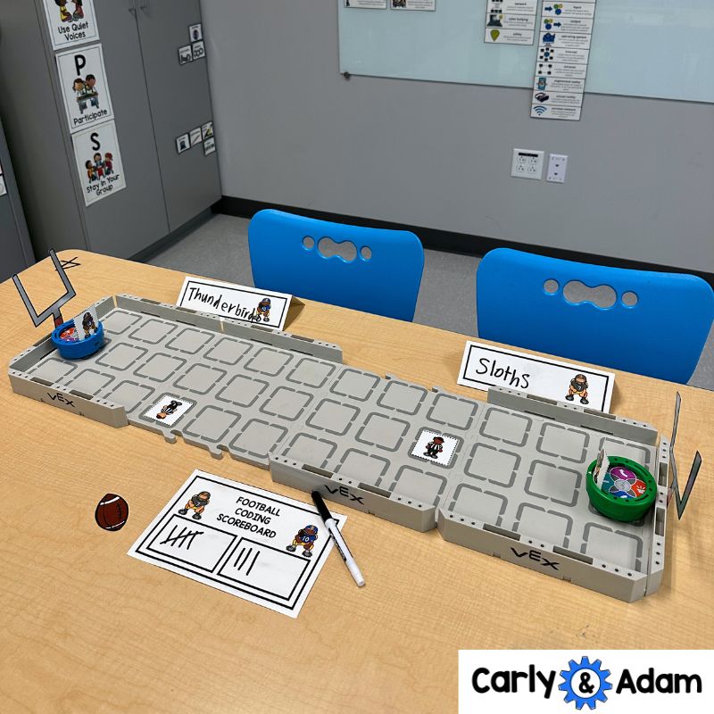 Football Coding Lesson Plan Code a Football Game Activity — preview 4
