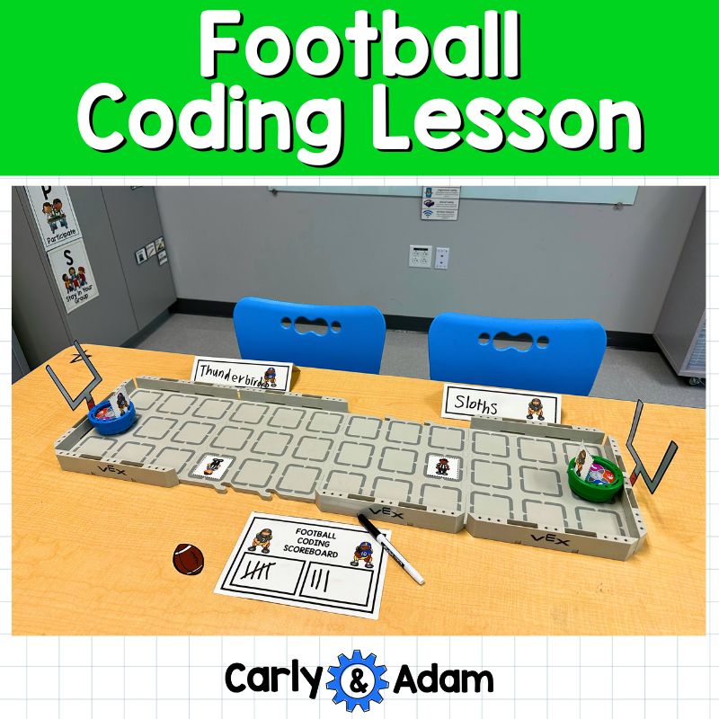 Football Coding Lesson Plan Code a Football Game Activity — preview 1