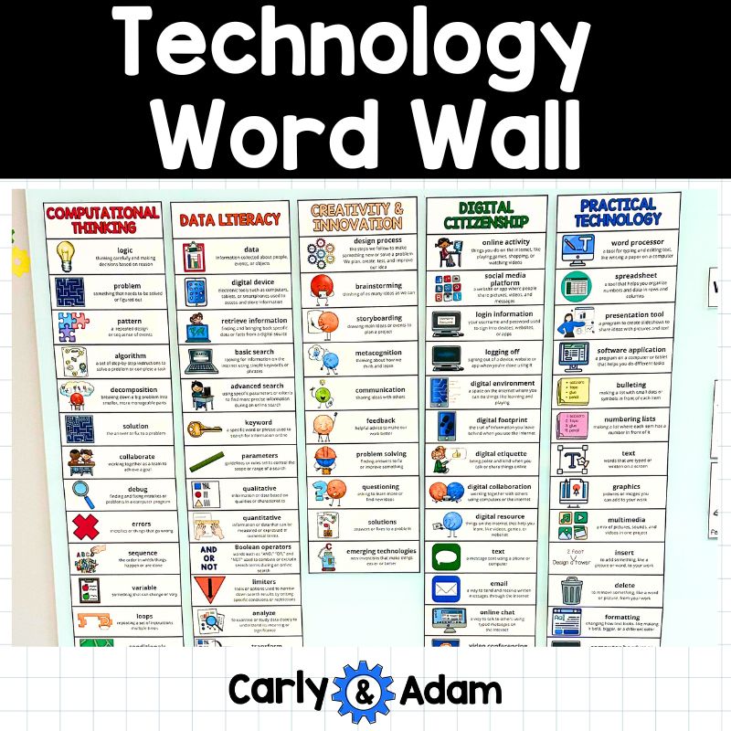 Technology Word Wall, Digital Citizenship, Data Literacy, Computational Thinking — preview 1