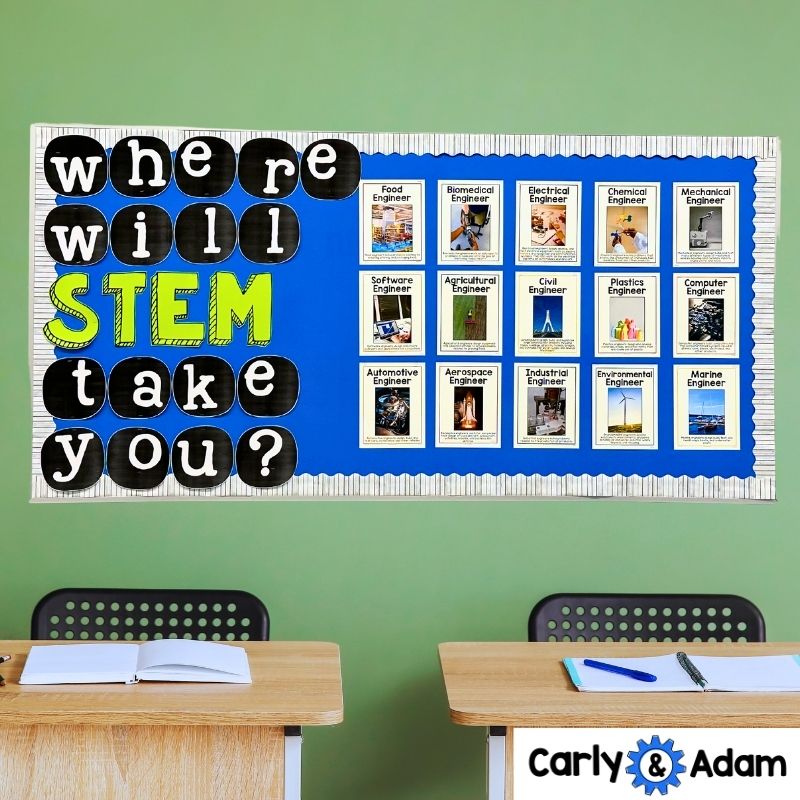 STEM Careers Posters and Bulletin Board Classroom Decor — preview 3