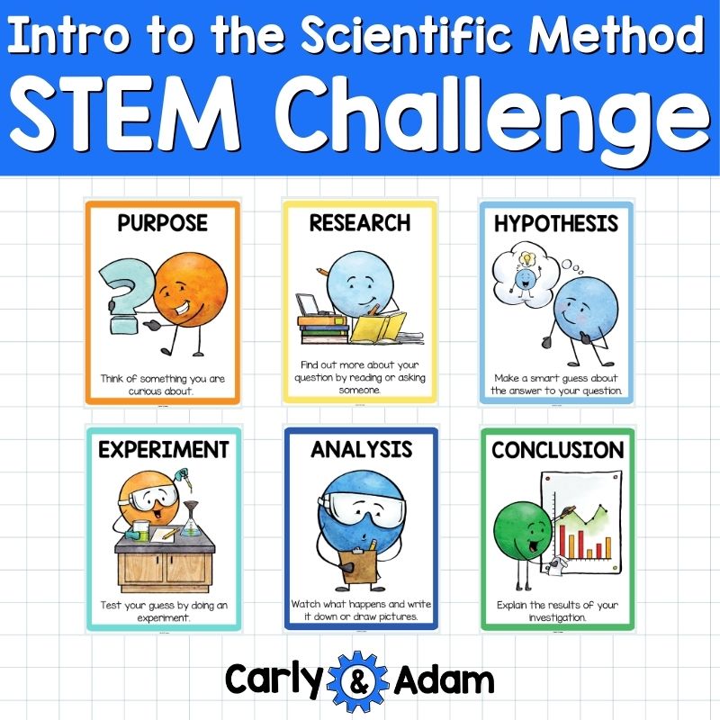 4th Grade Intro to the Scientific Method Making Ice Cream - The Ice Cream Man — preview 5