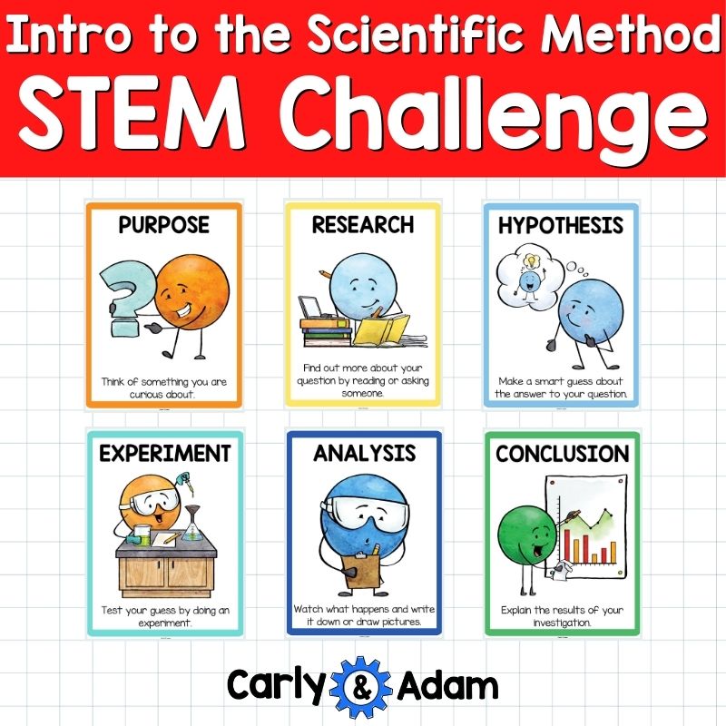 Intro to the Scientific Method Activities Alexander Graham Bell Answers the Call — preview 5