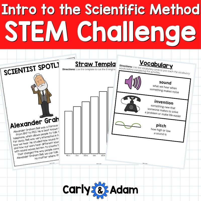 Intro to the Scientific Method Activities Alexander Graham Bell Answers the Call — preview 6