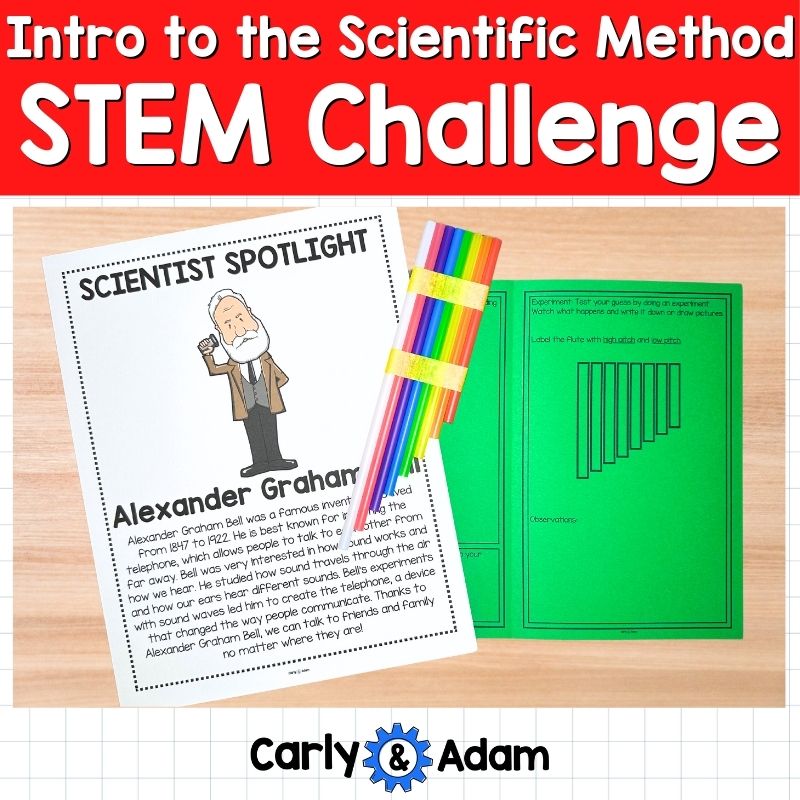 Intro to the Scientific Method Activities Alexander Graham Bell Answers the Call — preview 1