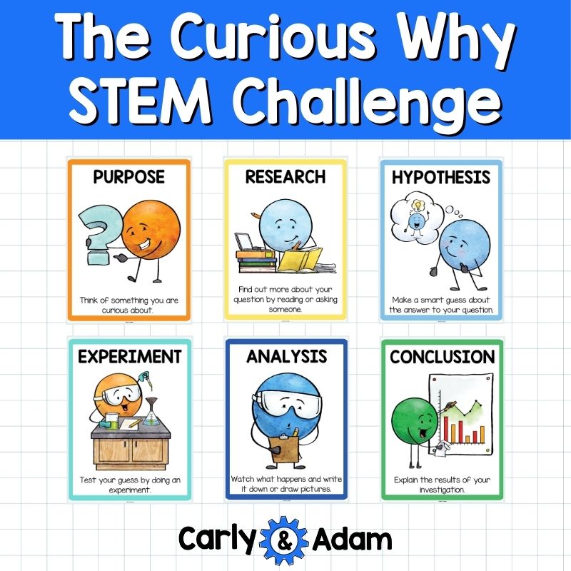 The Curious Why The Scientific Method Activities Candy Dissolving Science — preview 5