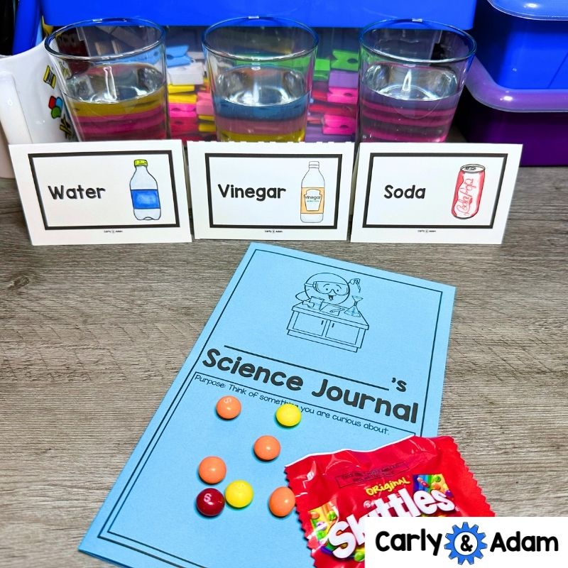 The Curious Why The Scientific Method Activities Candy Dissolving Science — preview 6