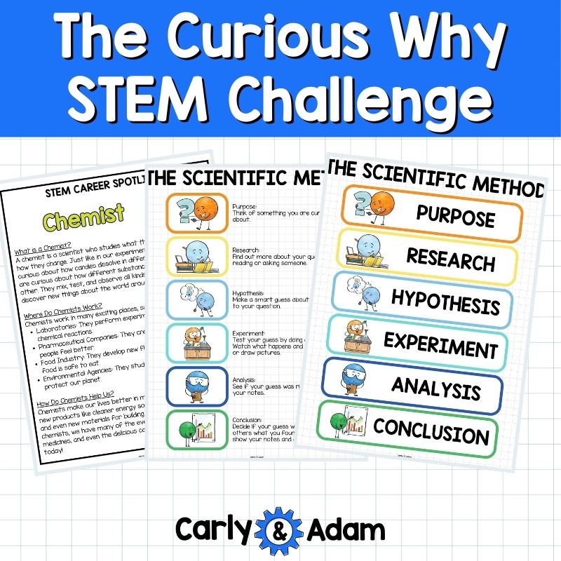 The Curious Why The Scientific Method Activities Candy Dissolving Science — preview 7