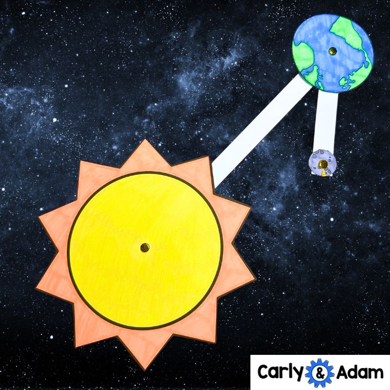 Sun, Earth, and Moon Orbits 3rd Grade STEM Activity I am Earth Read Aloud — preview 4