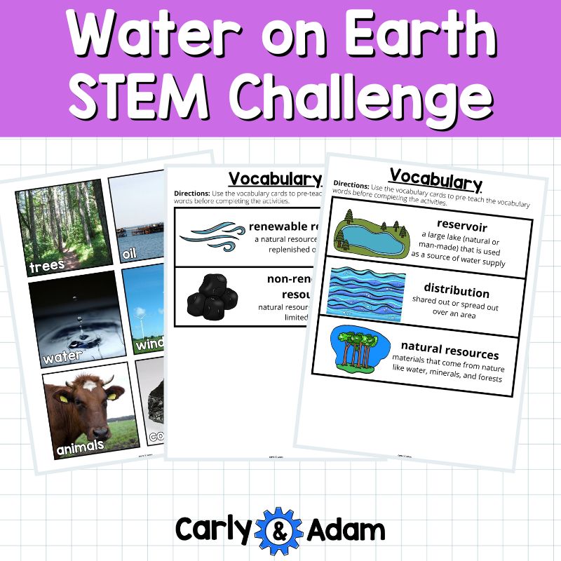 Water on Earth 5th Grade Science Lesson Earth's Natural Resources — preview 3