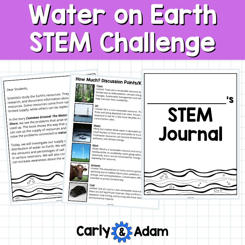Water on Earth 5th Grade Science Lesson Earth's Natural Resources — preview 4