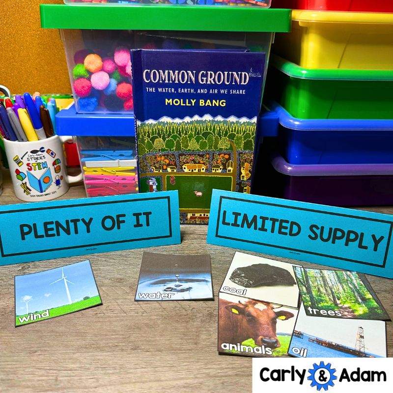 Water on Earth 5th Grade Science Lesson Earth's Natural Resources — preview 5