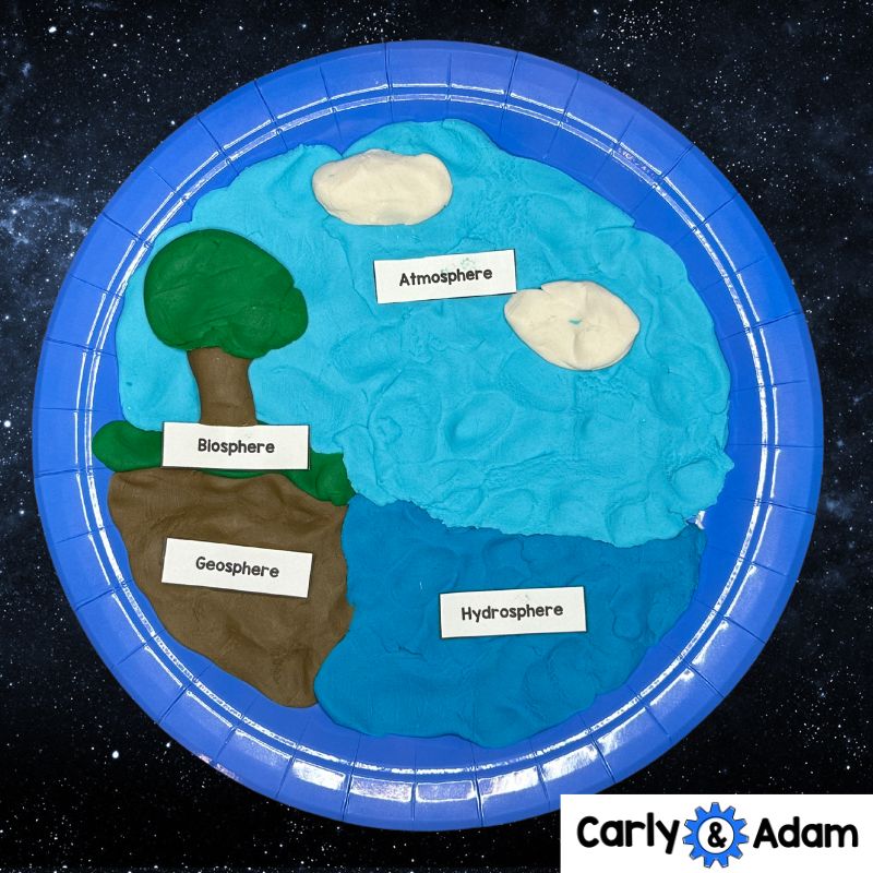 Earth's Biosphere and Atmosphere 5th Grade STEM Activity Here We Are Read Aloud — preview 2