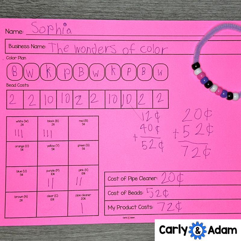 2nd Grade Math STEM Challenge Product Development The Most Magnificent Idea — preview 5