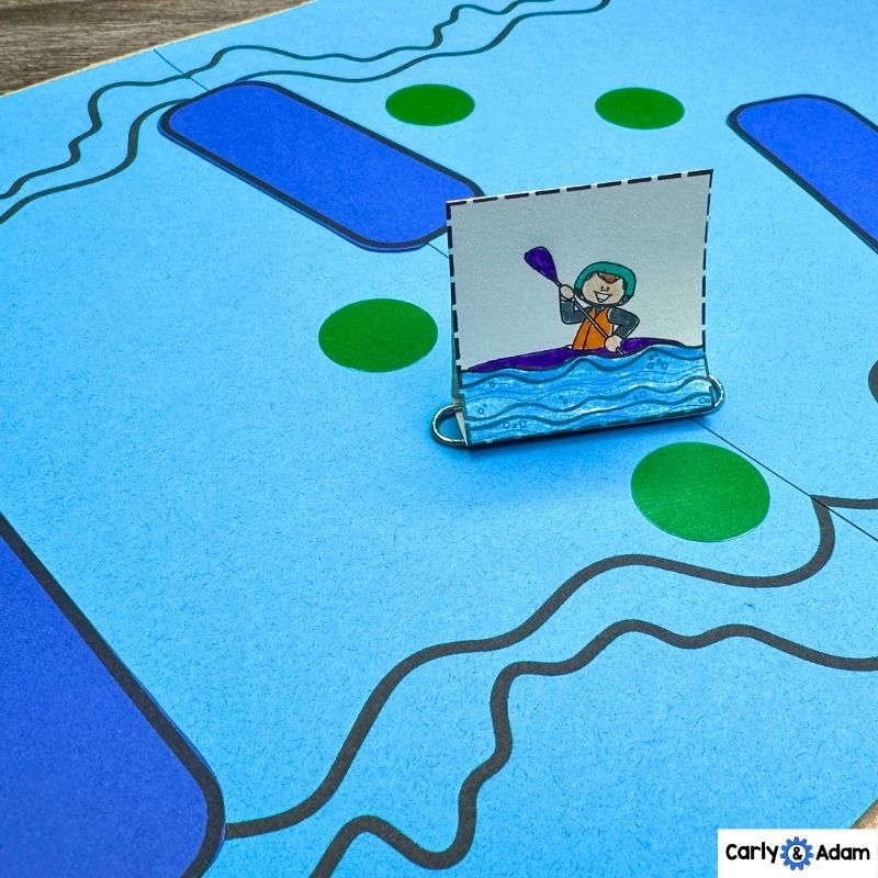 Summer Games 2024 Kayak STEM Activity Kayaking, Magnets, Magnetism — preview 6