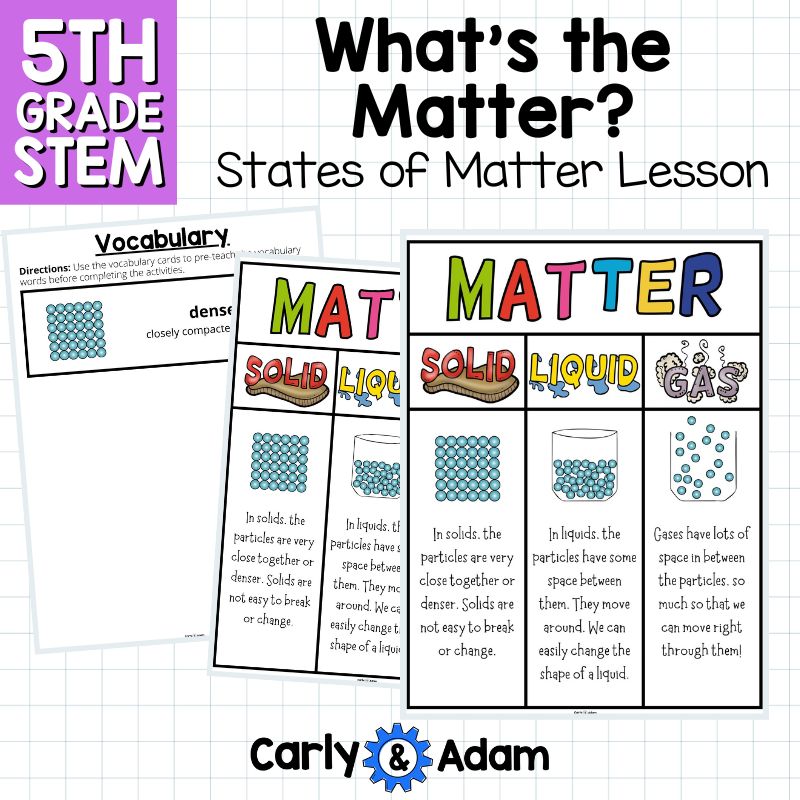 What's the Matter? Read Aloud 5th Grade STEM Lesson Plan States of Matter — preview 3