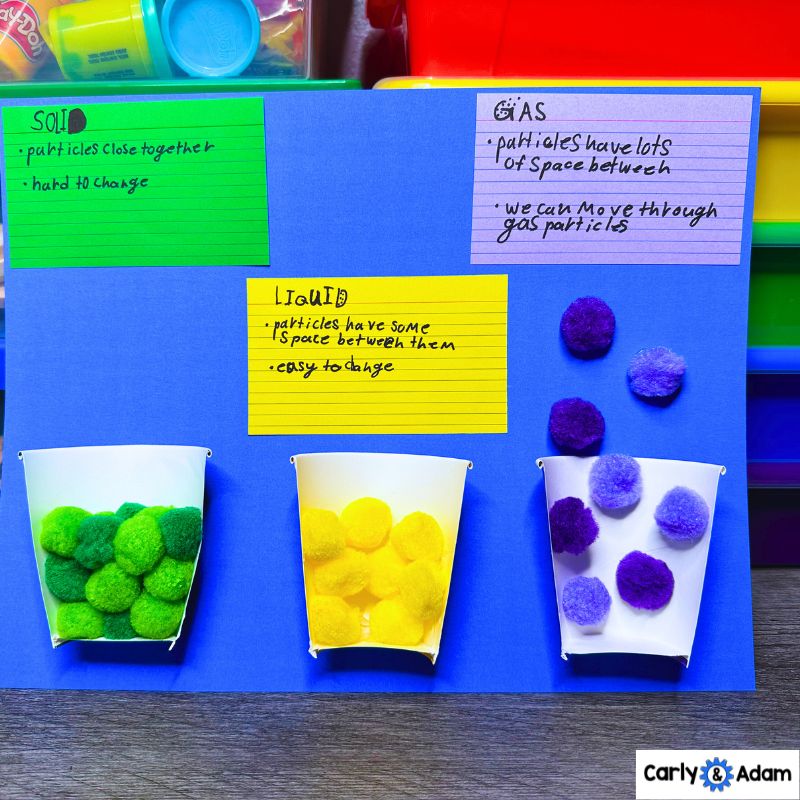 What's the Matter? Read Aloud 5th Grade STEM Lesson Plan States of Matter — preview 4