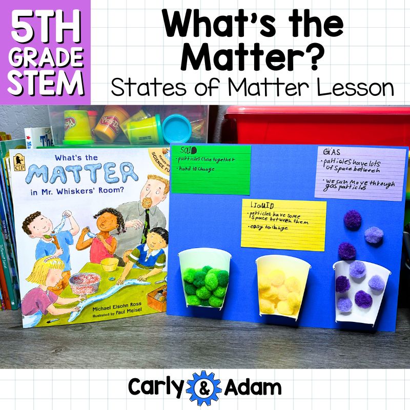 What's the Matter? Read Aloud 5th Grade STEM Lesson Plan States of Matter — preview 1