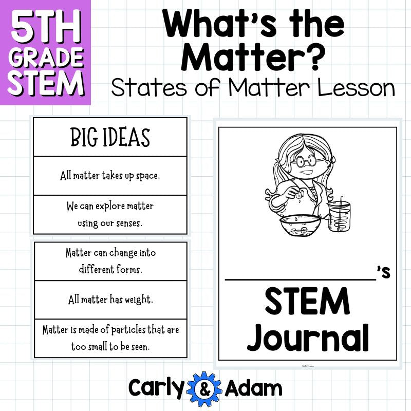 What's the Matter? Read Aloud 5th Grade STEM Lesson Plan States of Matter — preview 5