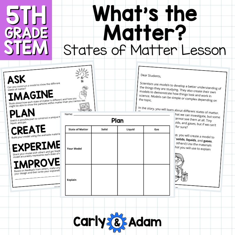 What's the Matter? Read Aloud 5th Grade STEM Lesson Plan States of Matter — preview 6
