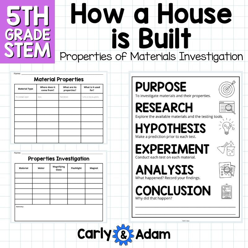 How a House is Built Read Aloud 5th Grade STEM Activity Properties of Materials — preview 7