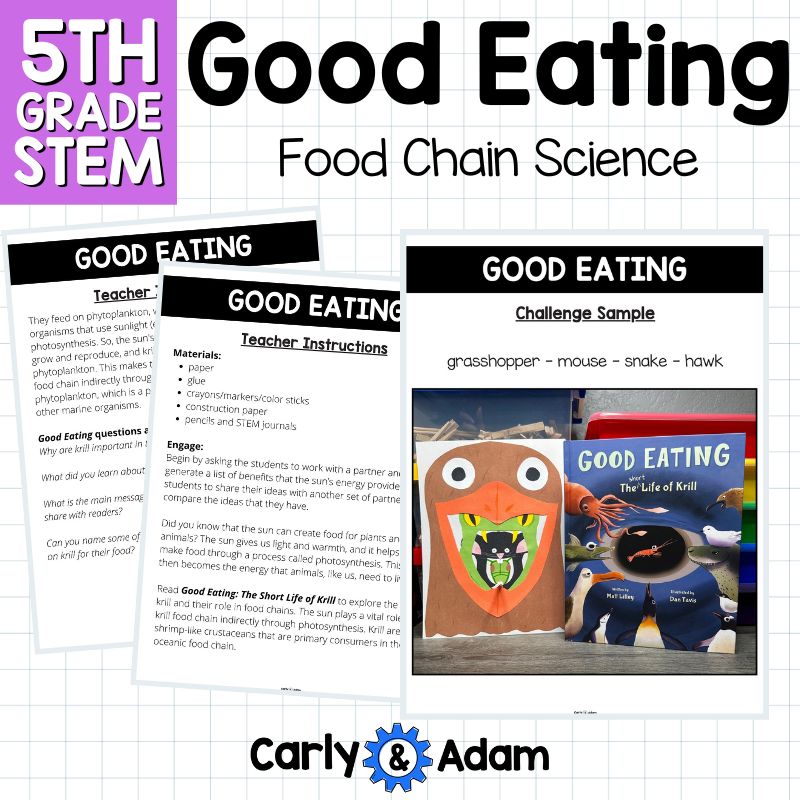 Good Eating Read Aloud 5th Grade Food Chain Science Activity 5-PS3-1 — preview 5