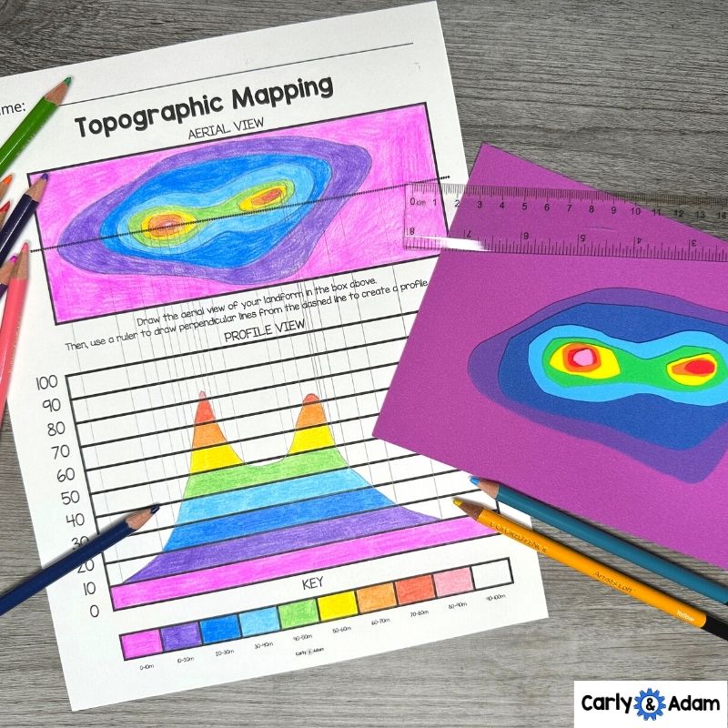 4th Grade Science Mapping Penny's World Read Aloud STEM Challenge Topography — preview 5