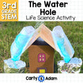 The Water Hole Read Aloud 3rd Grade Science Lesson — preview 1