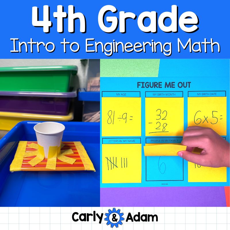 Intro to 4th Grade Math Lesson, Math About Me, Math Procedures, and Math Centers — preview 1