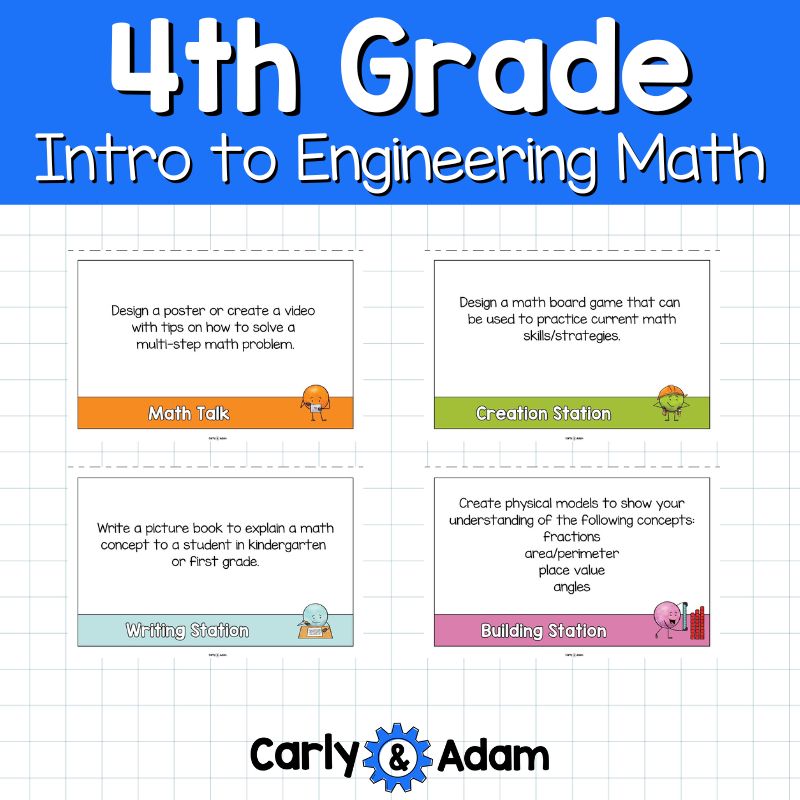 Intro to 4th Grade Math Lesson, Math About Me, Math Procedures, and Math Centers — preview 7
